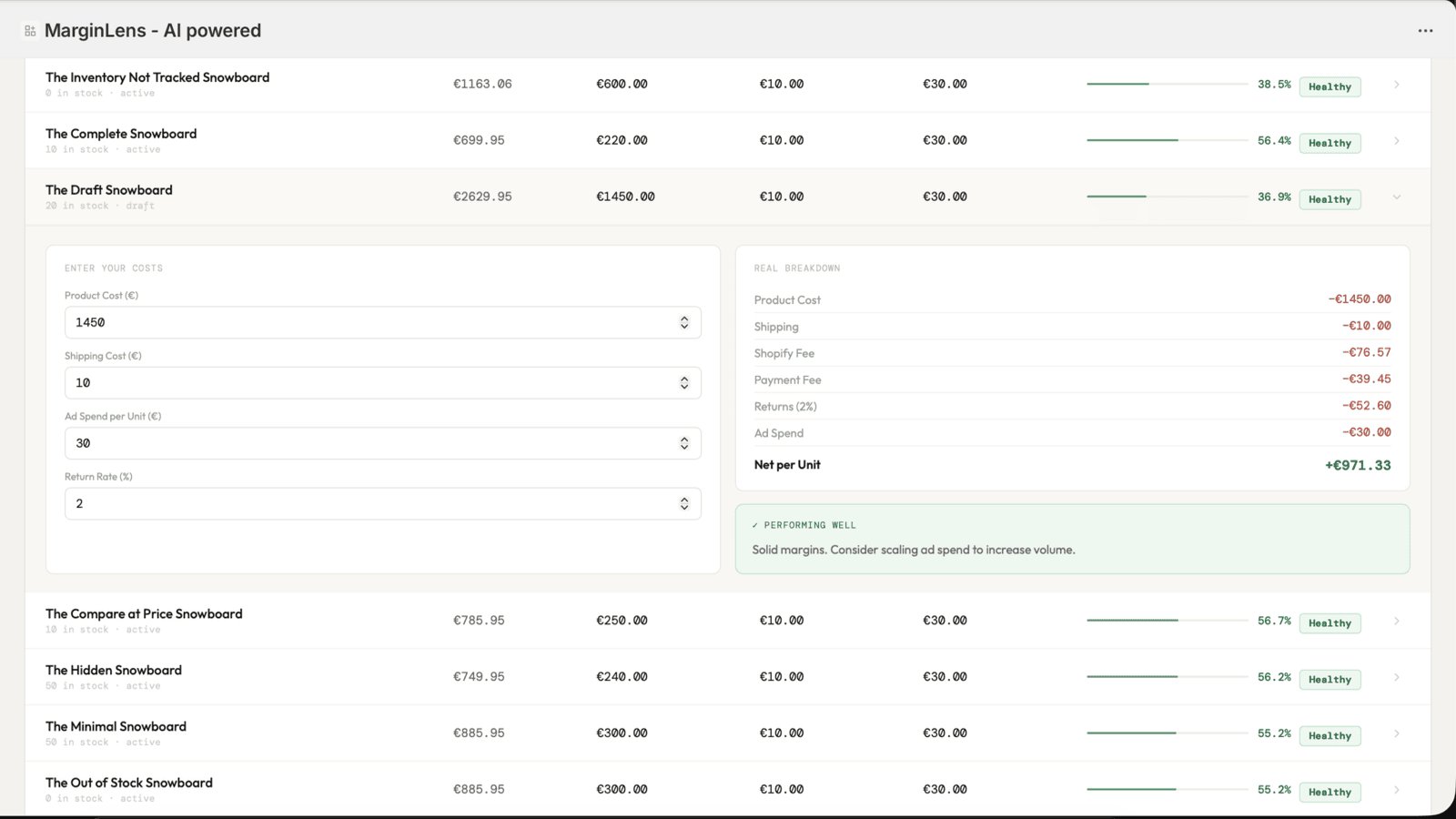 Cost breakdown per product